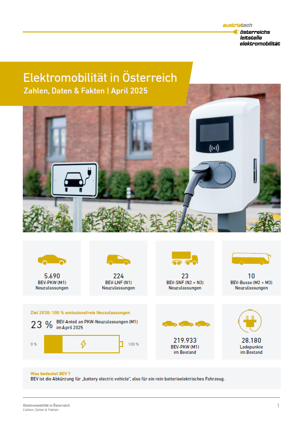 04 2025 ZDF DE