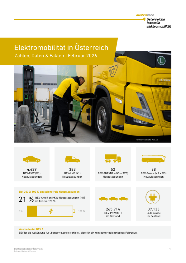 OLE ZDF 2026 Februar Cover