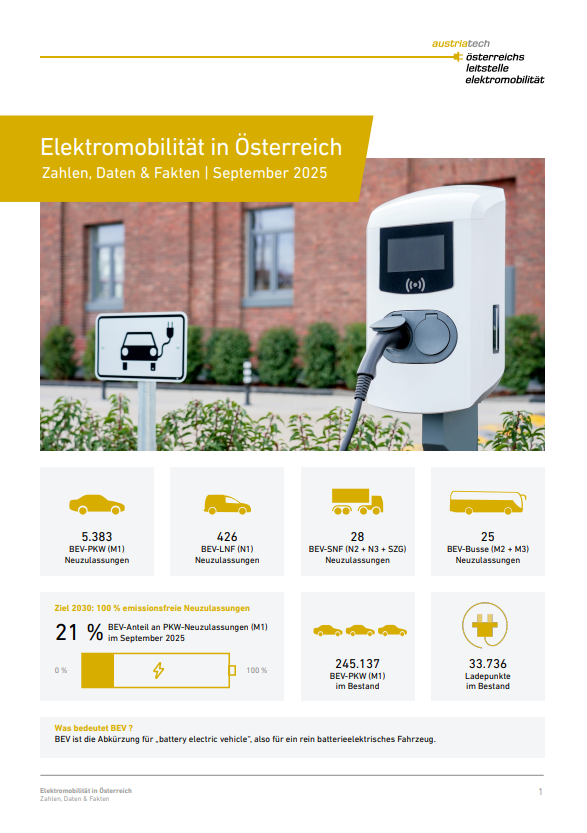 Screenshot 2025 10 27 113632