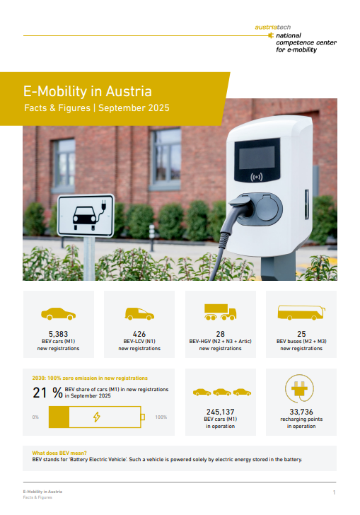 Screenshot 2025 10 27 114456