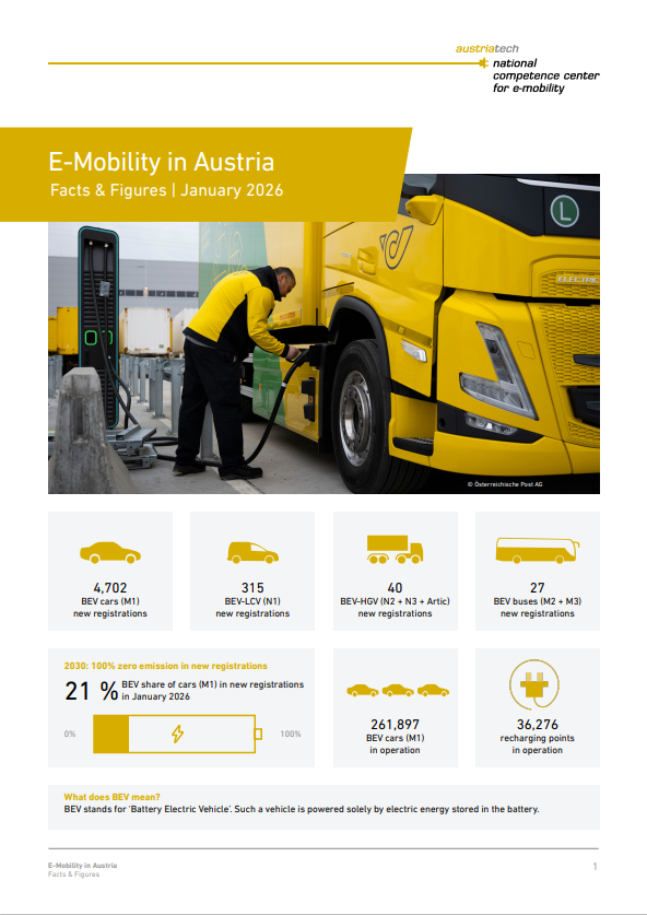 ZDF January 2026 Cover